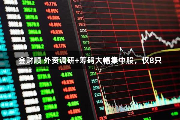 金财顺 外资调研+筹码大幅集中股,仅8只
